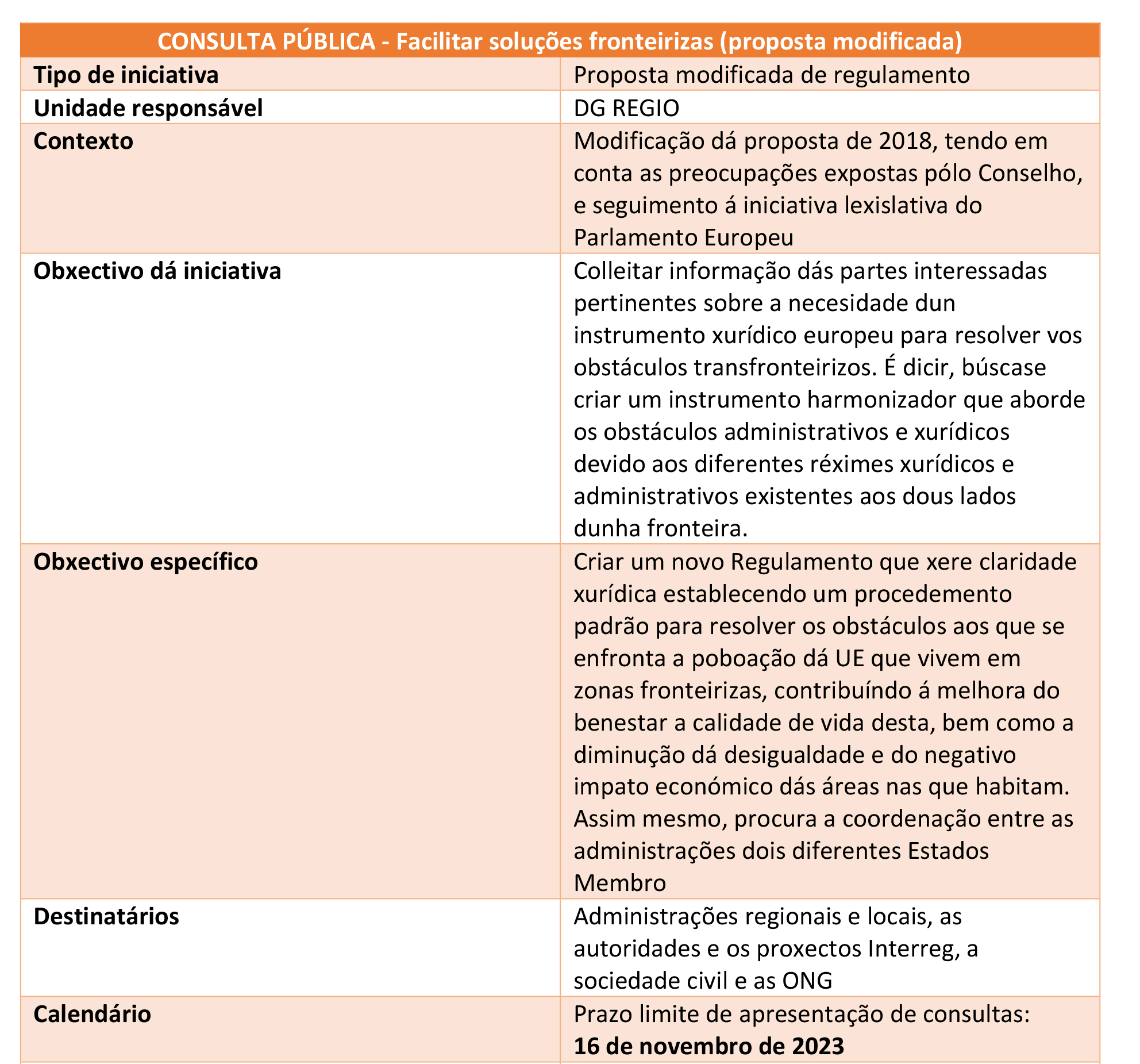 obstáculos transfronterizos pt