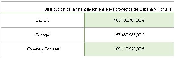 grafico3 noticia