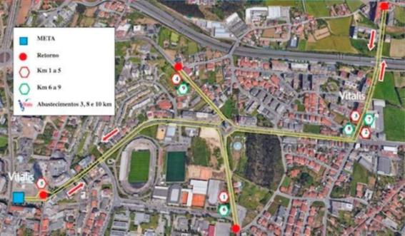 recorrido maia