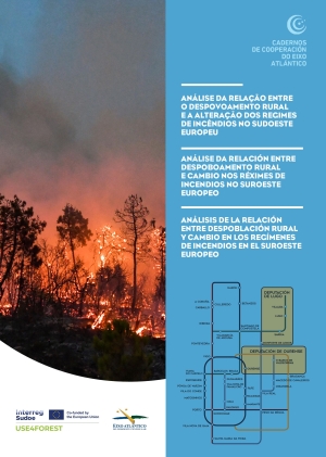 Análisis de la relación entre la despoblación rural y el cambio en los regímenes de incendios en el suroeste europeo