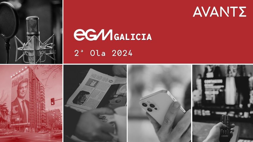 Consumo Digital de Medios en Galicia